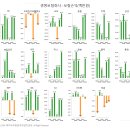 2024.12.11. 내주 개최되는 5차 보험개혁회의…주요 안건은 이미지