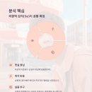 이에스에프피(ESFP)