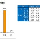 전셋집 부족으로 거래 주춤 이미지