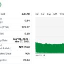 디지털디자인(3D프린터&레이저) 이미지