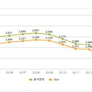 제네시스모텔 이미지