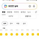 3월 9일 월요일 서부경남방( 출석부 ) 이미지