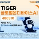 스마트폰&인터넷기초(화) 이미지