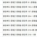 윤플란트치과의원 이미지