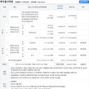 소정2마을회관 이미지