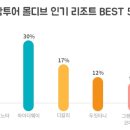 베스트투어 이미지