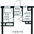 상계 주공아파트 4단지. 1000-45. 13평.평면도 있습니다. 이미지