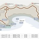 충청도