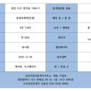 다온APT 네이버블로그