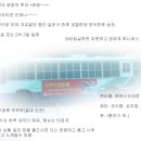 주식회사 새로투어