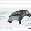 한국타이어 혁신점 이미지