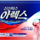 아렉스(RX) 한국경제
