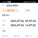 안산소공원 이미지