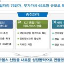 헬스7 아시아경제