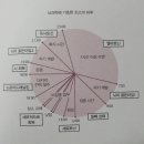 영통안경마을 | 2月