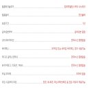 루마버텍스 - 세종특별자치시 나성로 41 | 루마버텍스