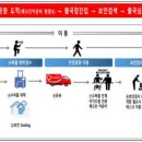 이지 - 미추홀구 매소홀로 355 | 이지