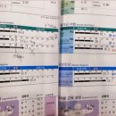 레이 피티 스토리(Ray PT Story) 이미지