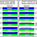 자동차 수리의 진실과 거짓. 이미지