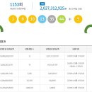 금산홍삼복권판매점 이미지
