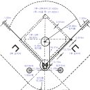 야구 경기장 규격 이미지
