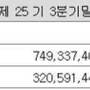 동진의료기 이미지