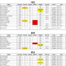 간병투게더 이미지