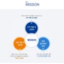 한국천연물연구소