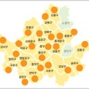 건강을 주는 약국 이미지