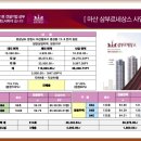 삼부르네상스아파트경로당 이미지