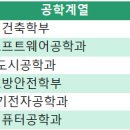 목원전기