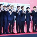 워너블