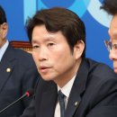 이인영 카카오 검색결과