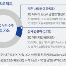 남영태양광발전소 이미지