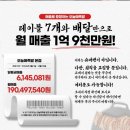 오늘예족발 네이버블로그