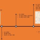 (주)태궁 이미지