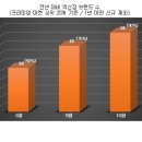 골프마켓 이미지