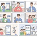 9988TECH 네이버블로그