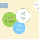 주식회사 테크라인 이미지