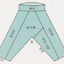 오드리한복