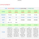 복산