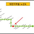 지하철역사 (용문역) 이미지