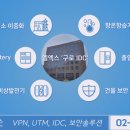 마크원컨설팅