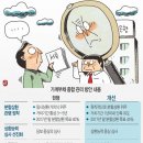 (주)대명종합관리