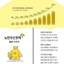 공제 이미지