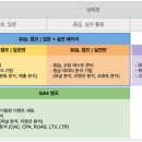 [HD]Python(파이썬)으로 코딩 제대로 배우기 | [공지] 데이터 분석 캠프 선택 가이드