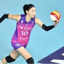 김연경 카카오 검색결과