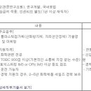 (01월 05일 마감) 미원상사(주) - 국내영업 채용 이미지