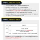 서마산IC 출구 이미지