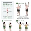 헬스중독 네이버블로그